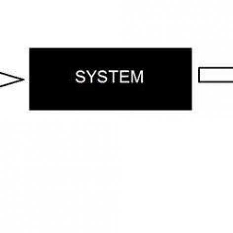 
                        سیگنال و سیستم