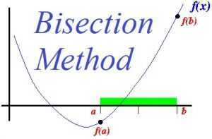 bisection02a